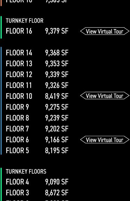 Virtual Tour Floors